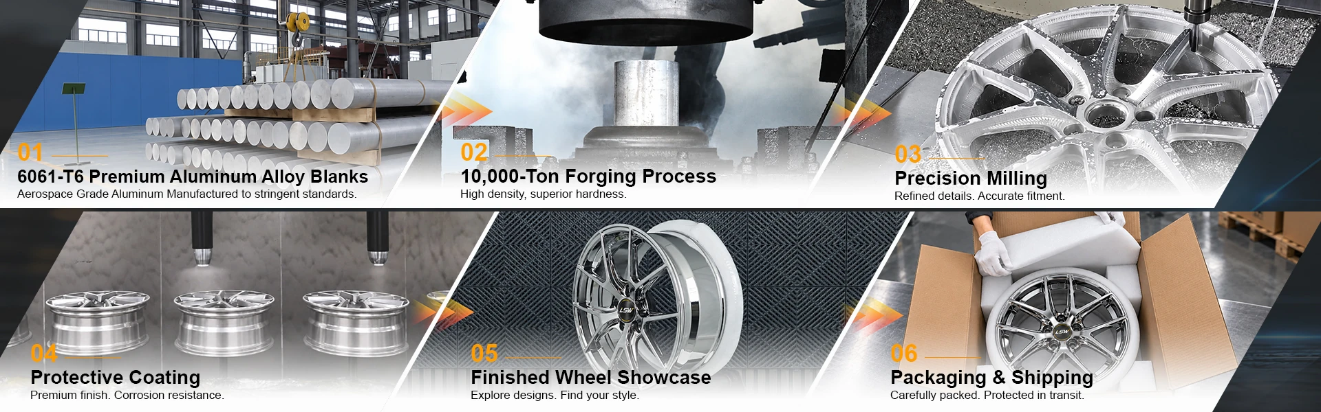 Wheel forging and production process
